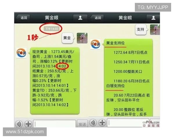 探索白菜送彩金平台的优势与使用技巧