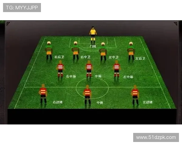 一场足球比赛的比分是教练战术安排的结果